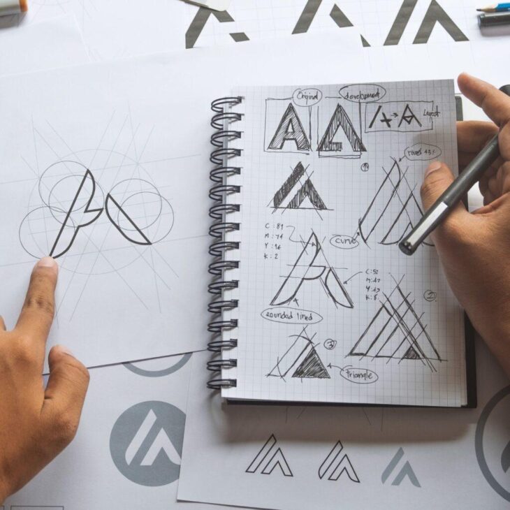 Progetto di identità visiva Ciardi Design