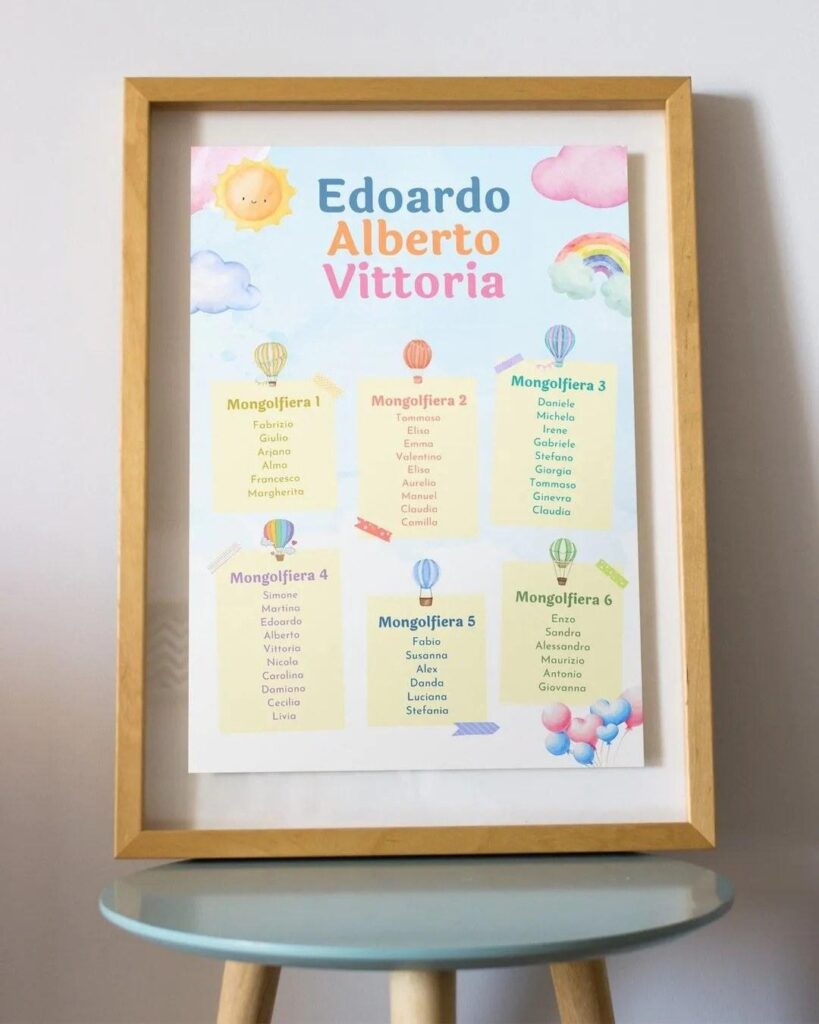 Grafica tableau per battesimo